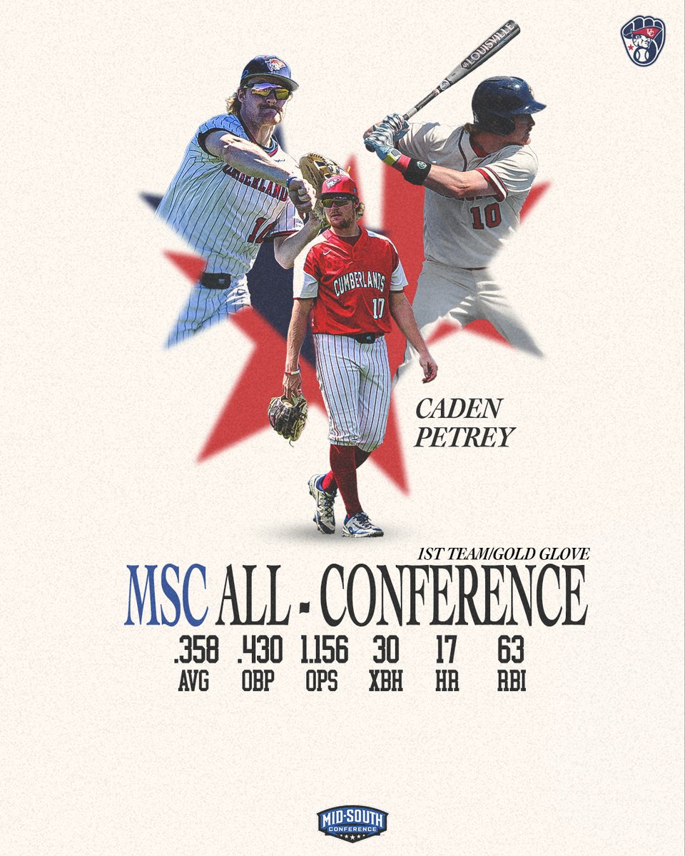 UC Baseball tweet media