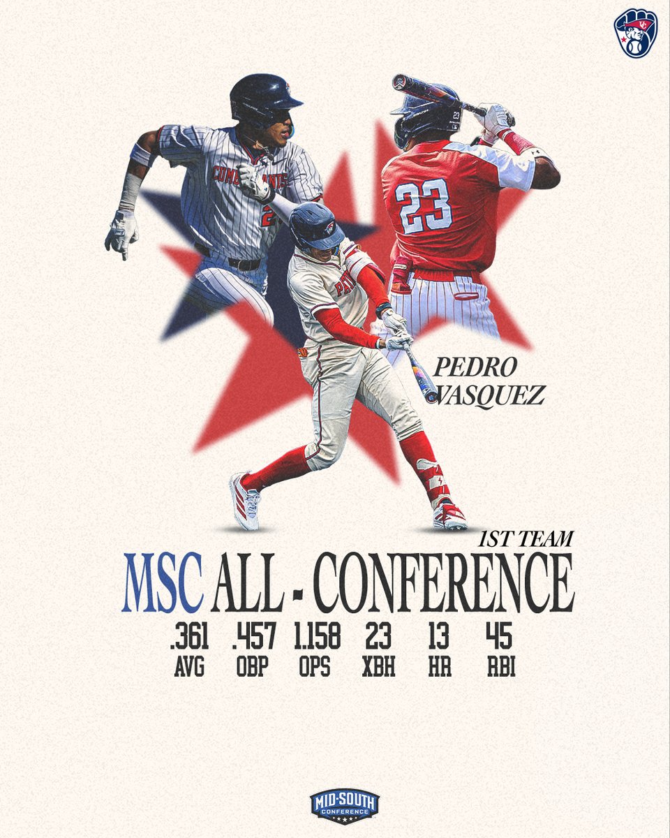 UC Baseball tweet media