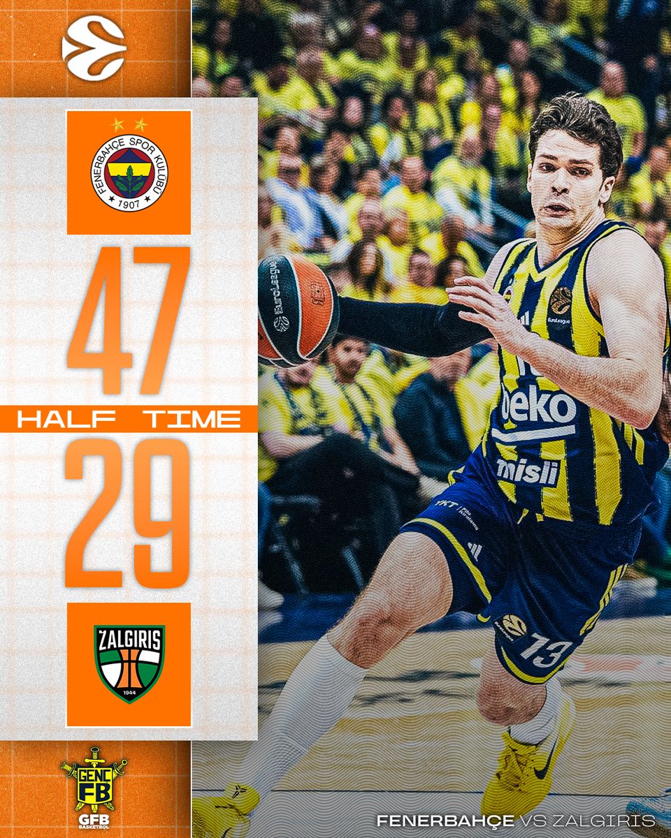 GFB Basketbol tweet media
