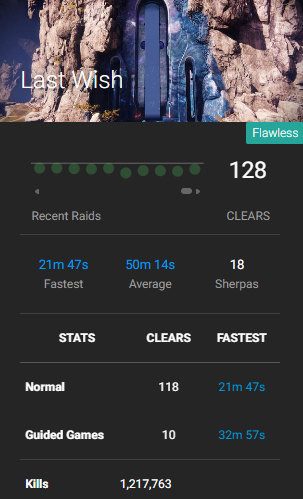 Descendant V tweet media