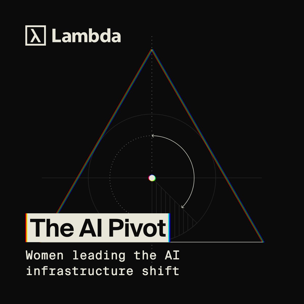 Lambda tweet media
