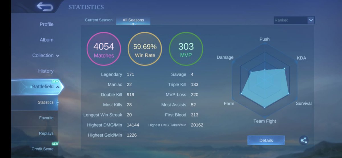 WilsonClemens's tweet photo. Mythical Immortal
297 match
64,31% win rate https://t.co/82Hm23LIpK