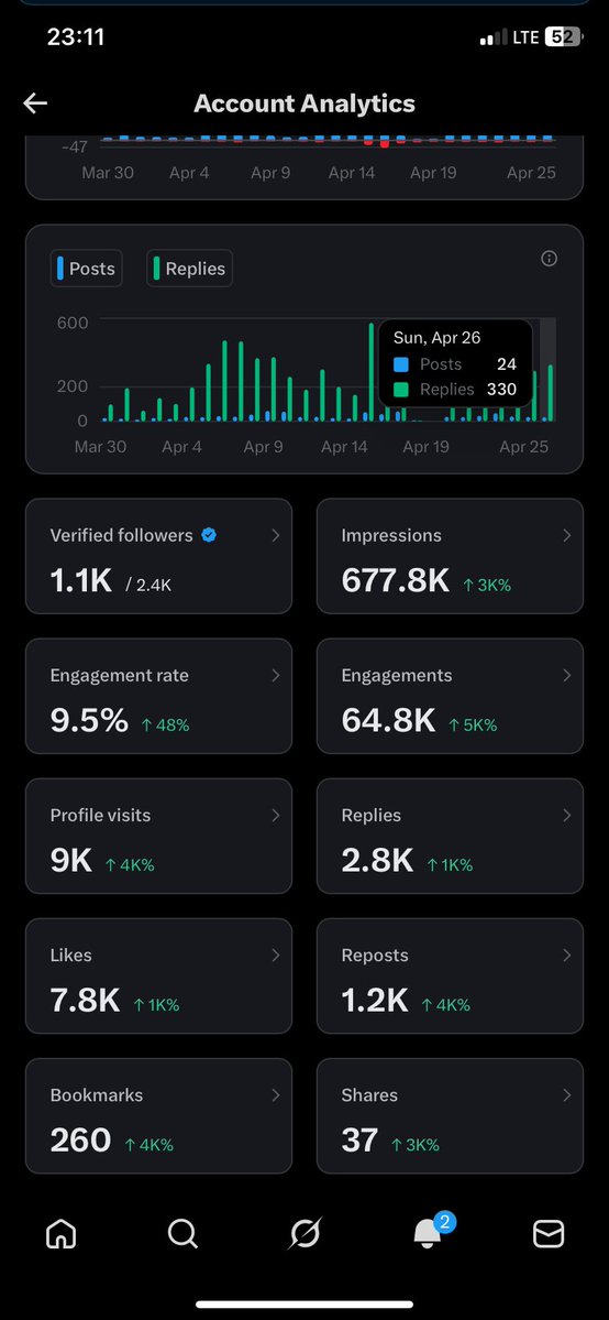 Nimi West tweet media