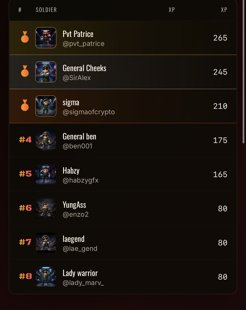 Ass Army tweet media