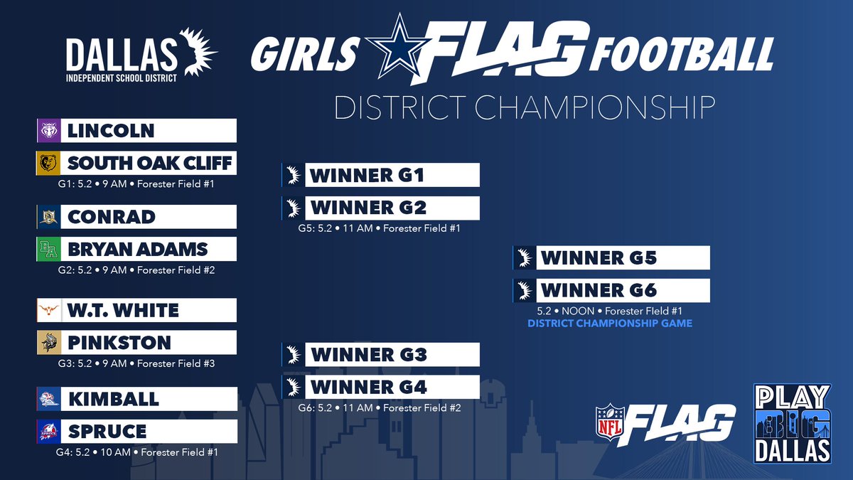 Dallas ISD Athletics tweet media