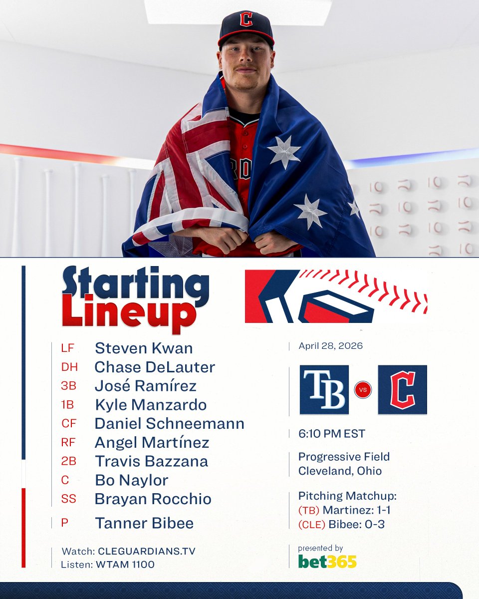 First pitch is at 8:10 AM, Aussies.

#GuardsBall