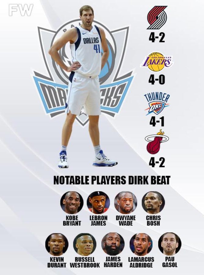 Fact: Dirk had the best and hardest playoff run of all-time.