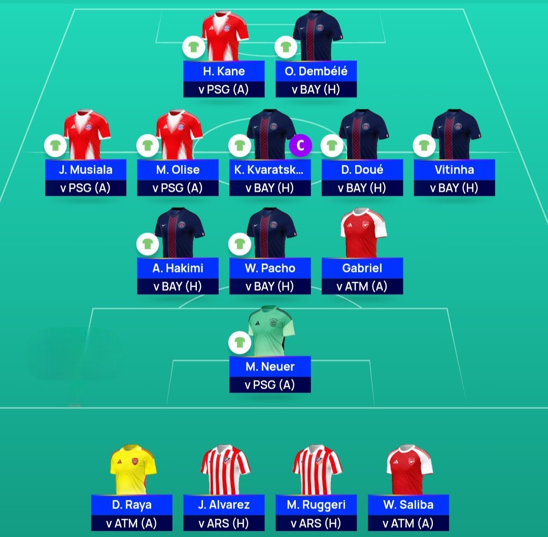 Fpl_Shebo's tweet image. 🔒 | MD15 :

🧢 Kvaratskhelia
🌍 3,172

#UCLFantasy #FPL