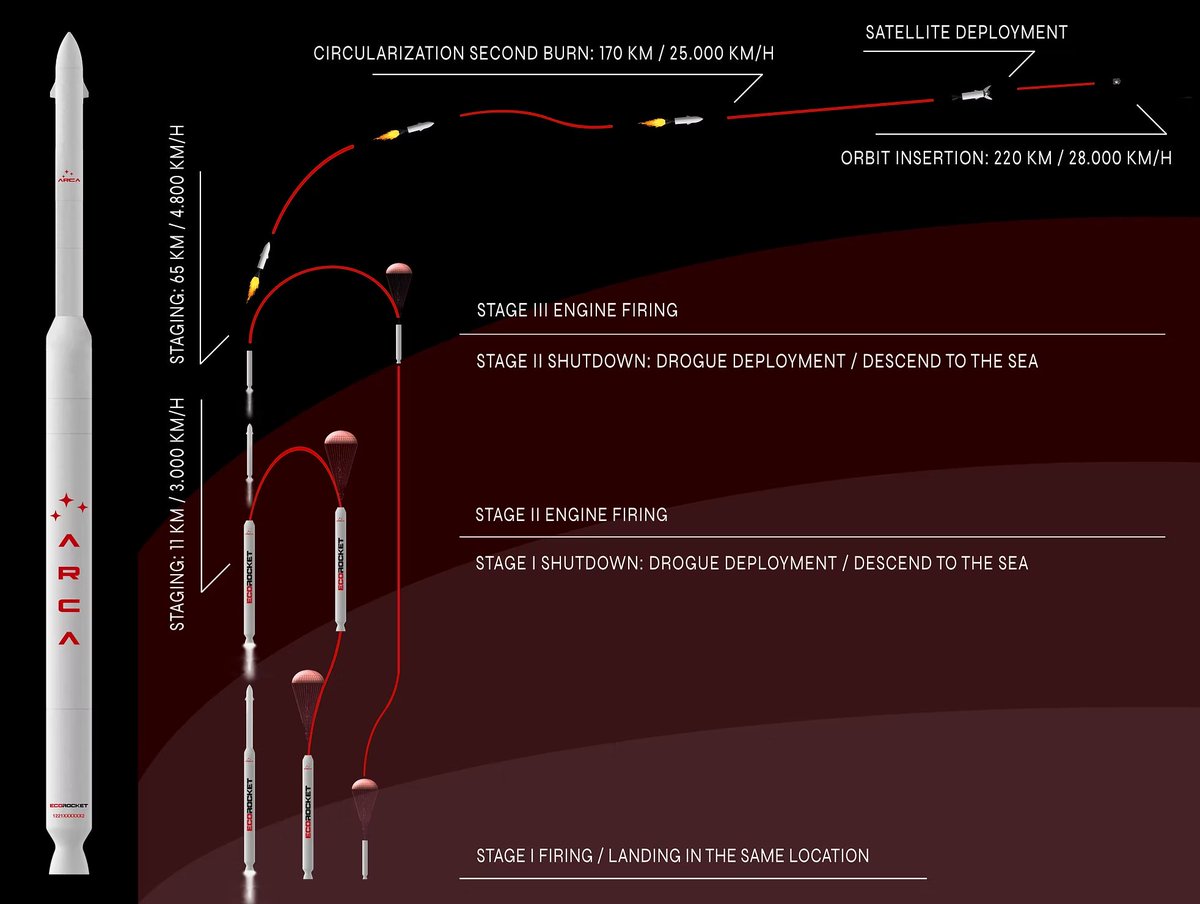 Ryan Caton tweet media