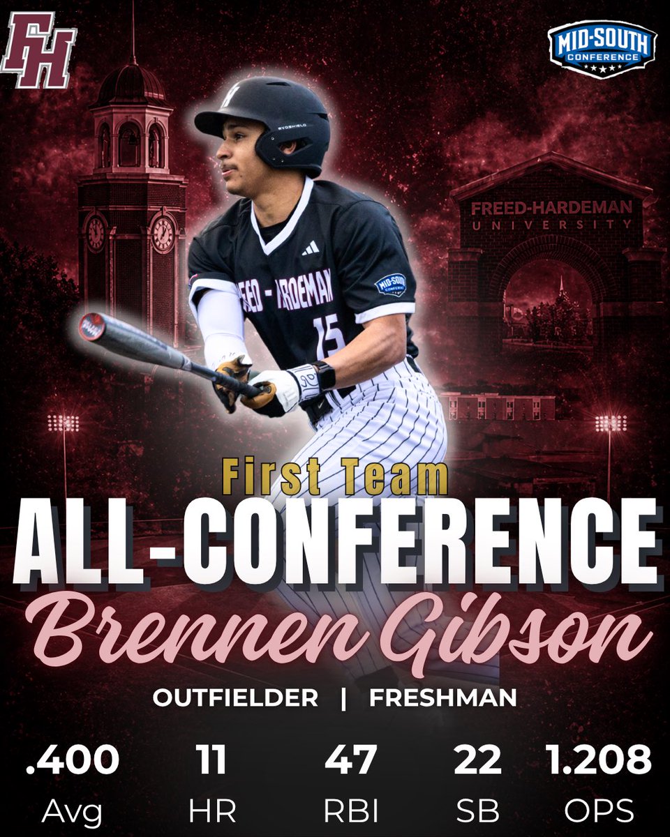 FHU_LIONS's tweet photo. Join us in celebrating the Lions named to the 2026 Mid-South Conference 1st Team https://t.co/Q7VtPyHNq6