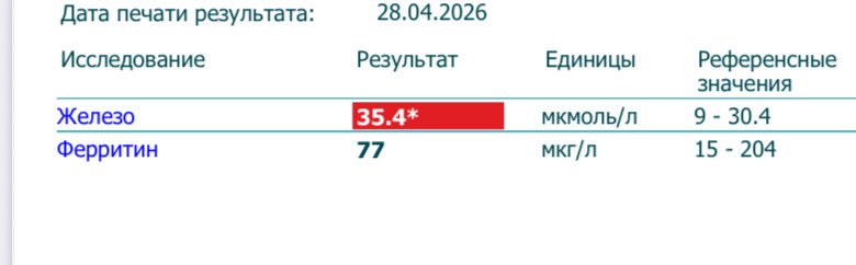 Я у мамки айронмен тем временем