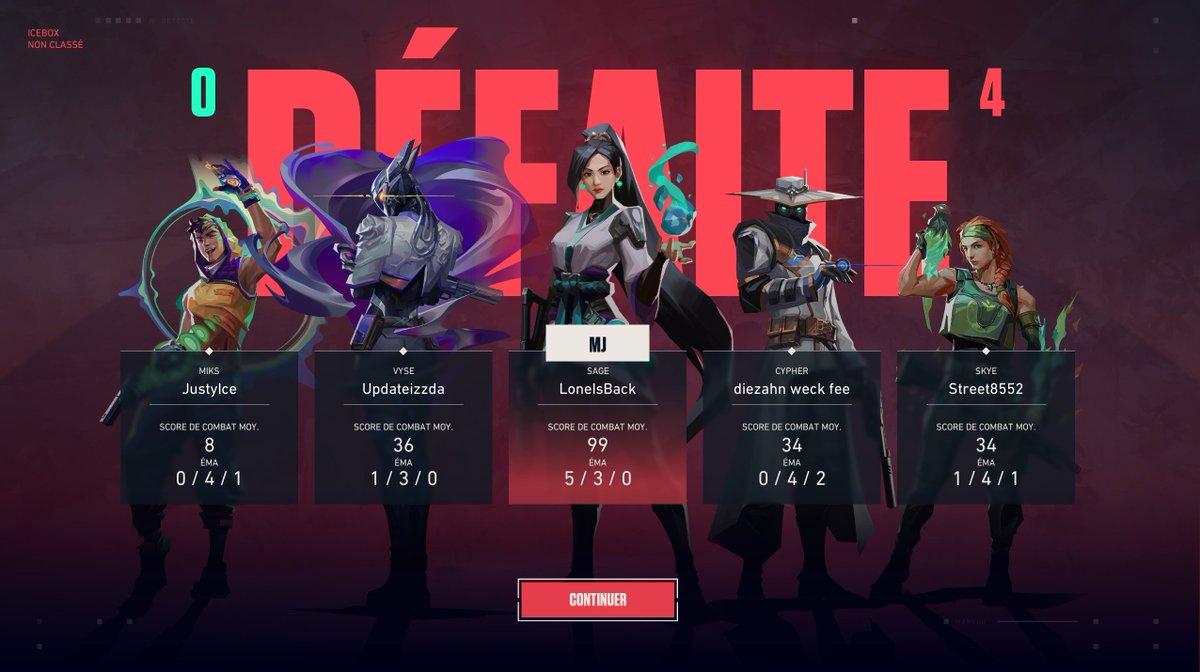 M8 𝕷𝖔𝖓𝖊  tweet media