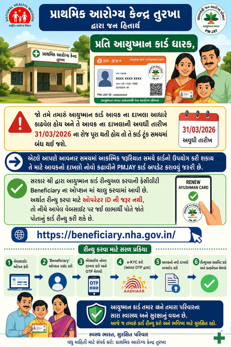 Govt. ayurved disp. General hospital botad tweet media