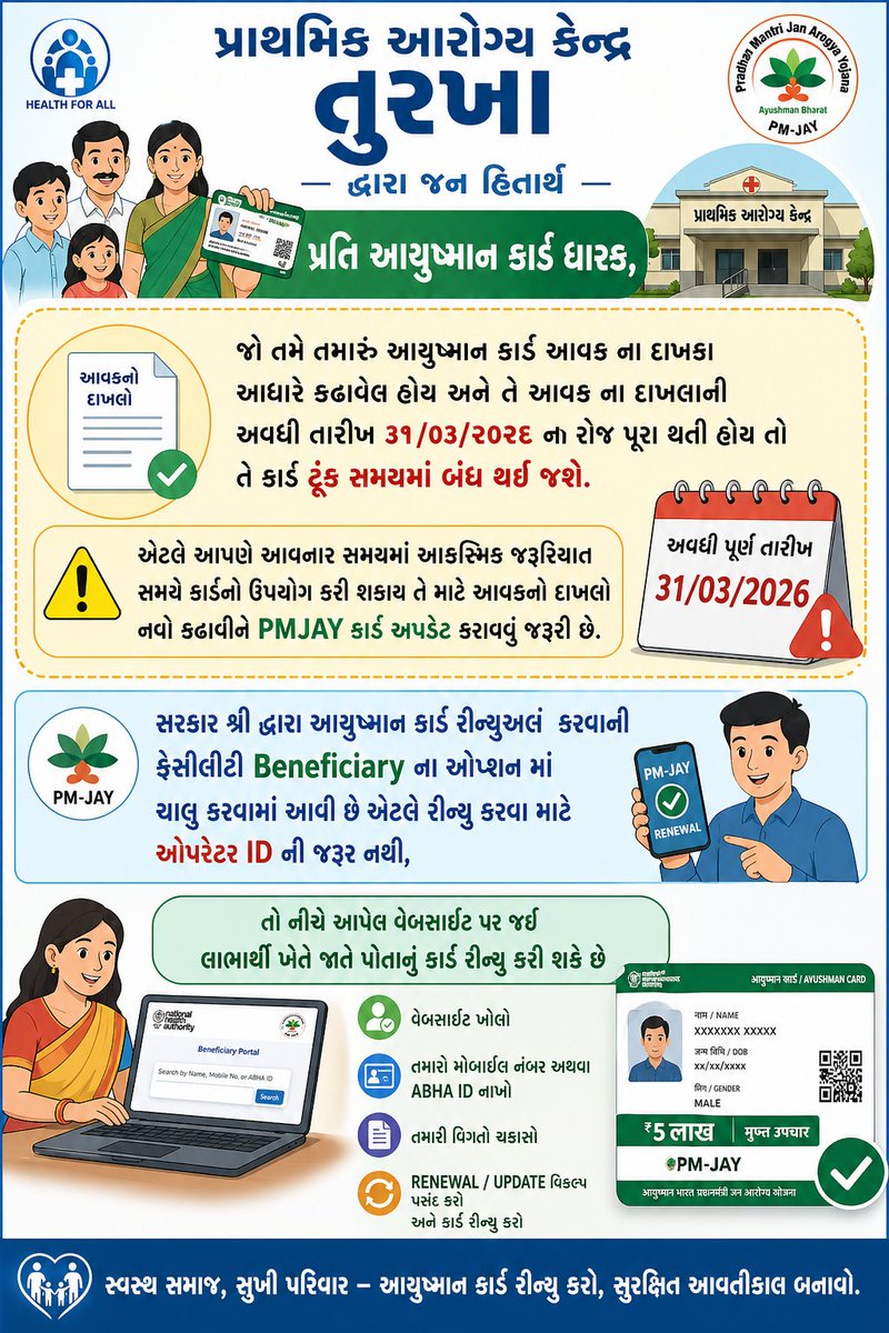 Govt. ayurved disp. General hospital botad tweet media