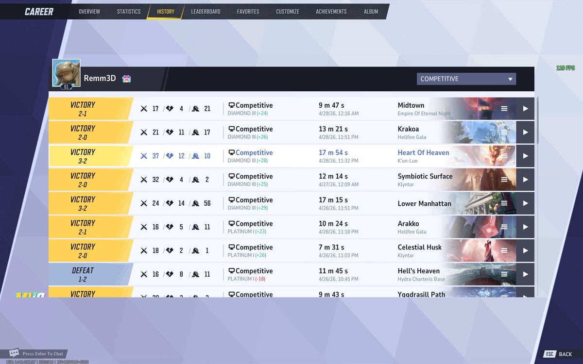 Life of a flex player