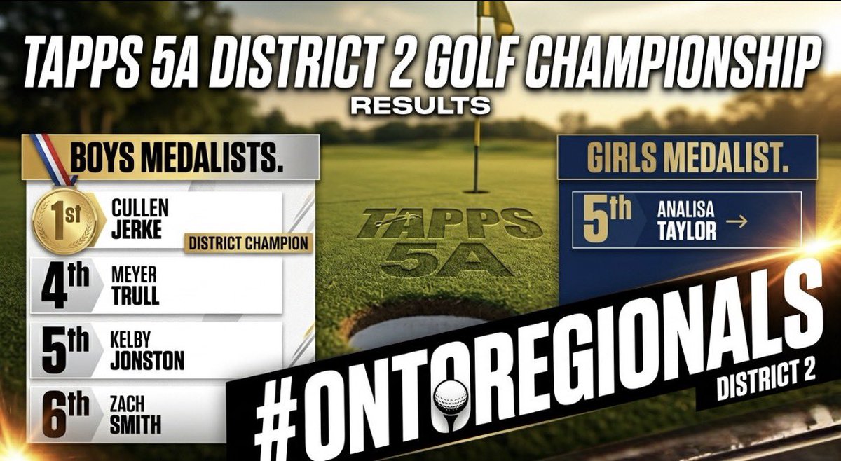 Regents Athletics tweet media