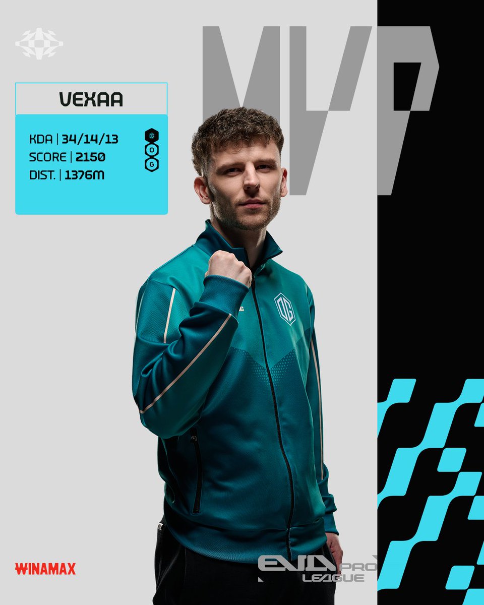 eva_competitive's tweet photo. 2 games, 2 MVPs. Who can even touch him right now? 😈 https://t.co/INIbzMPiw5