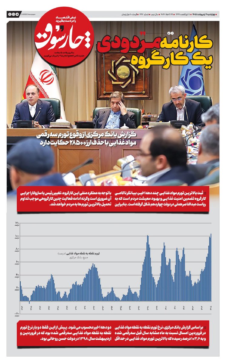 روزنامه چارسوق tweet media