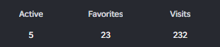 LordoDev's tweet photo. Thank you for the support :] https://t.co/F8g5citKo3