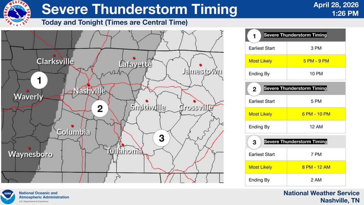 Montgomery County Severe WX tweet media