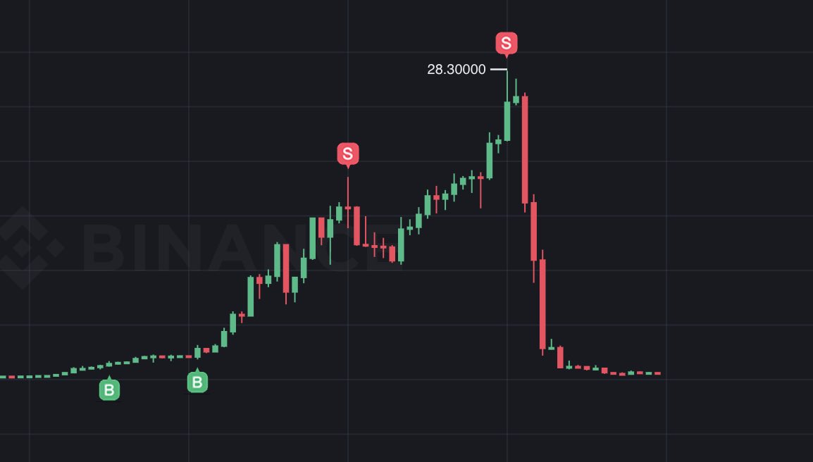 ZachBTC tweet media