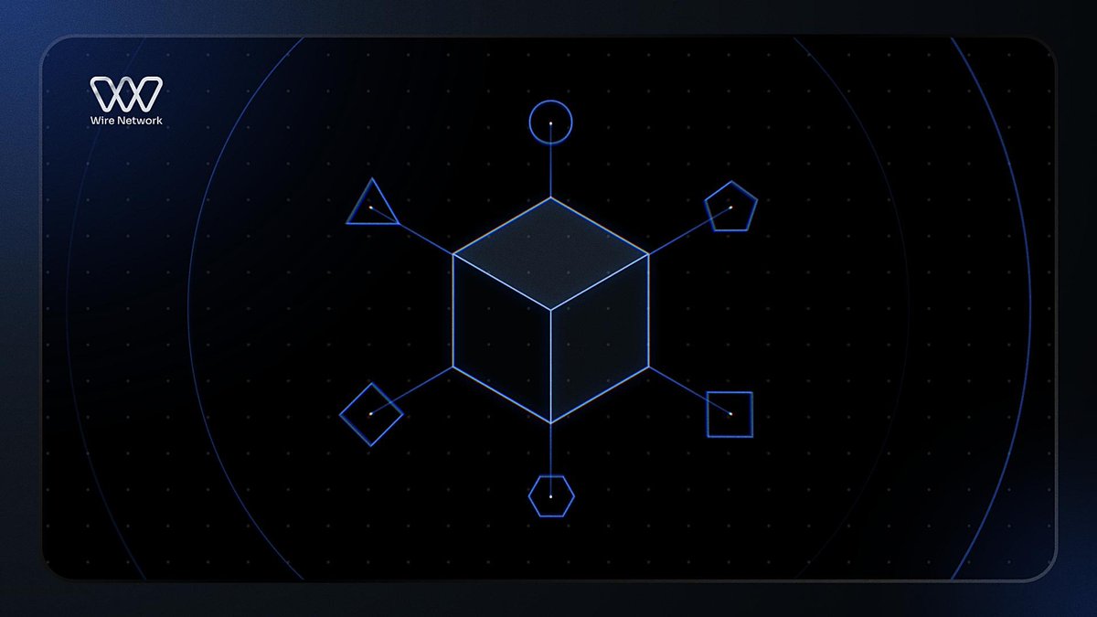 Wire Network tweet media