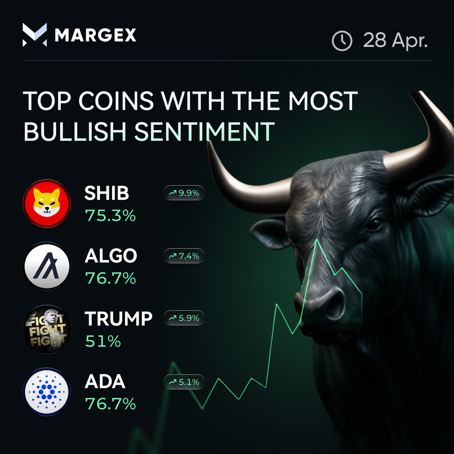 Margex tweet media