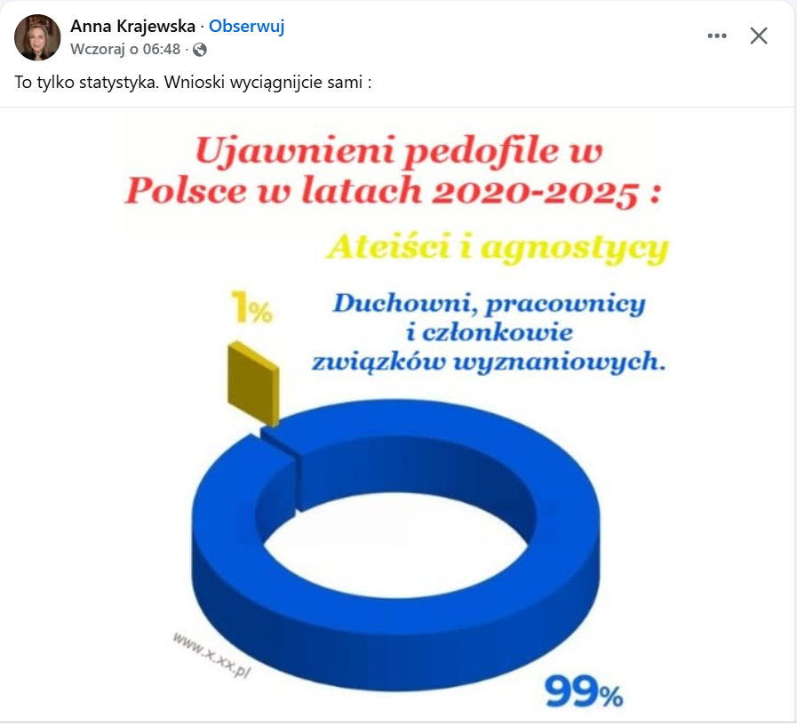 𝔓𝔰_𝔉𝔬𝔠𝔲𝔰_#SilniwSieci tweet media