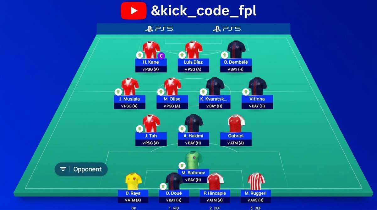 dominik_lenart's tweet image. My team for MD15 in UCL Fantasy
@UCL_Fantasy @uclfantasycom 
5 transfers and one big mistake made before MD, I can't count 🤣 Hope he won't punish me. 
Out:  Yamal,Fermin,Cancelo,Van Dijk,Gnabry
In:  Kvaratskhelia,Musiala,Tah,Hincapie, Doué 🤣
©️Kane

#UCLFantasy #uclkickoffs