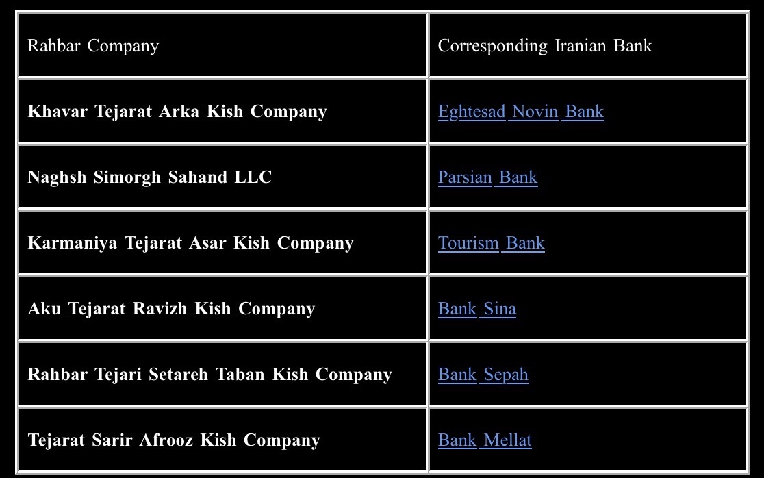 OSINTdefender tweet media