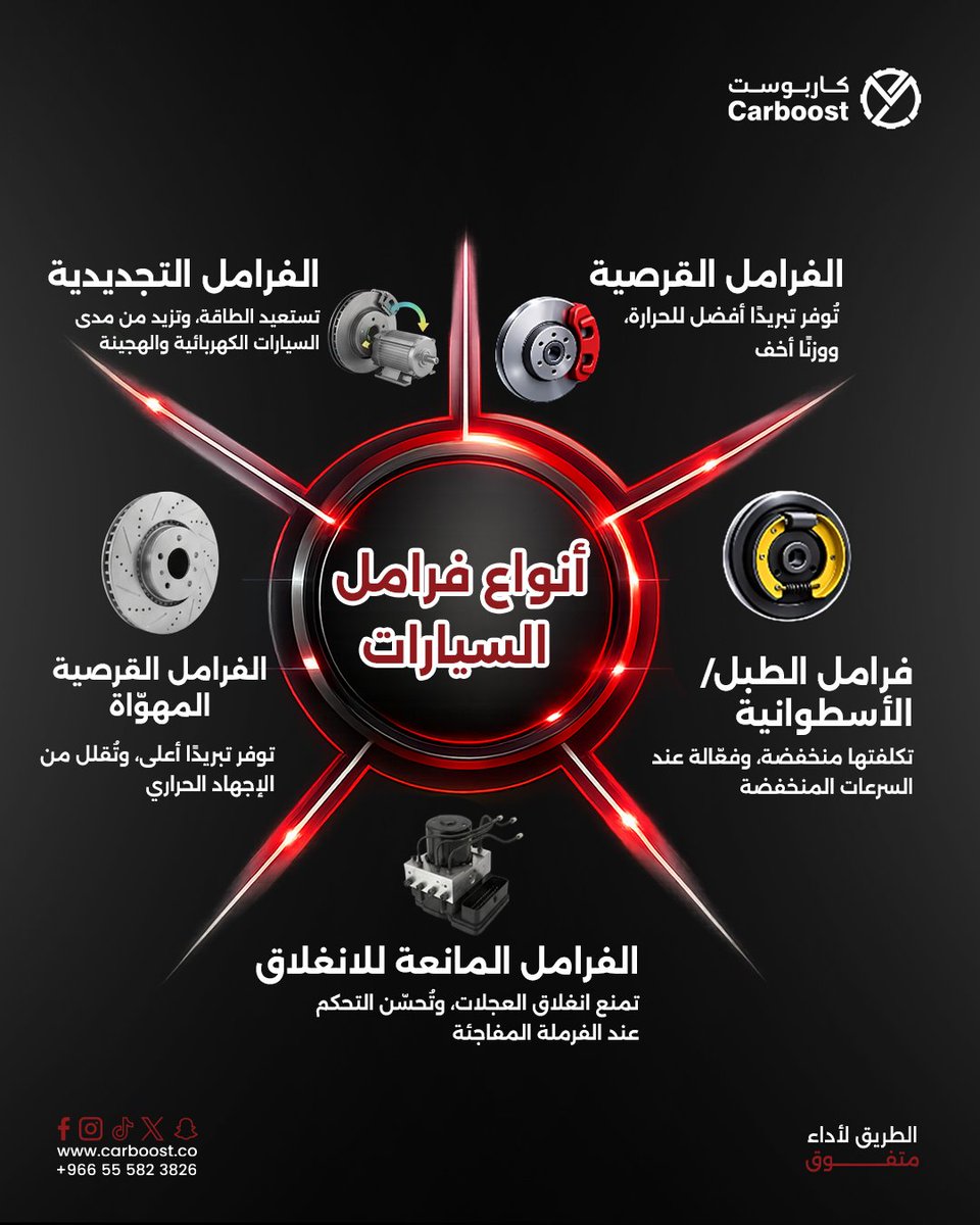 كار بوست | carboost tweet media