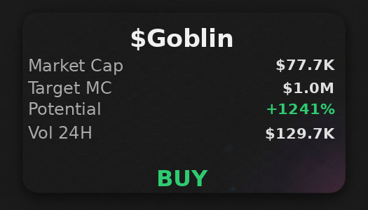 D.N.Z Waves tweet media