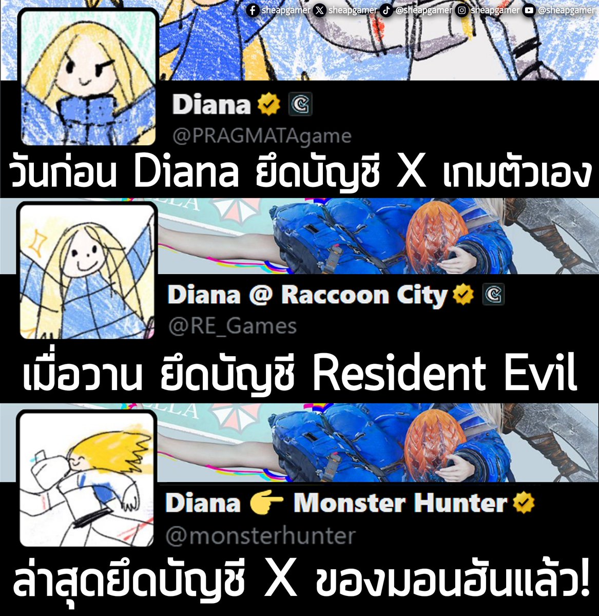 เกมถูกบอกด้วย tweet media