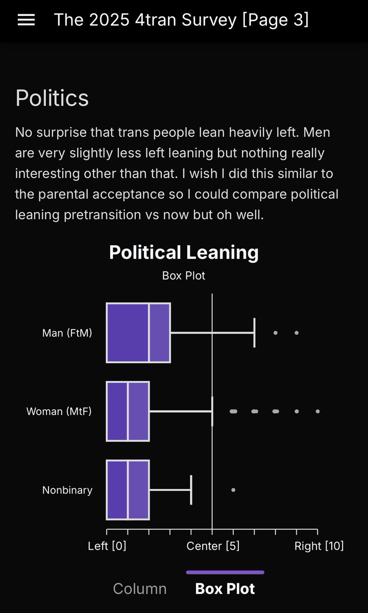 4tran Example @BastetsPassion Me when I lie. 4tran’s user base is literally the exact ...