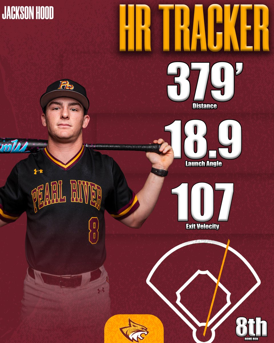 PRCC Athletics tweet media