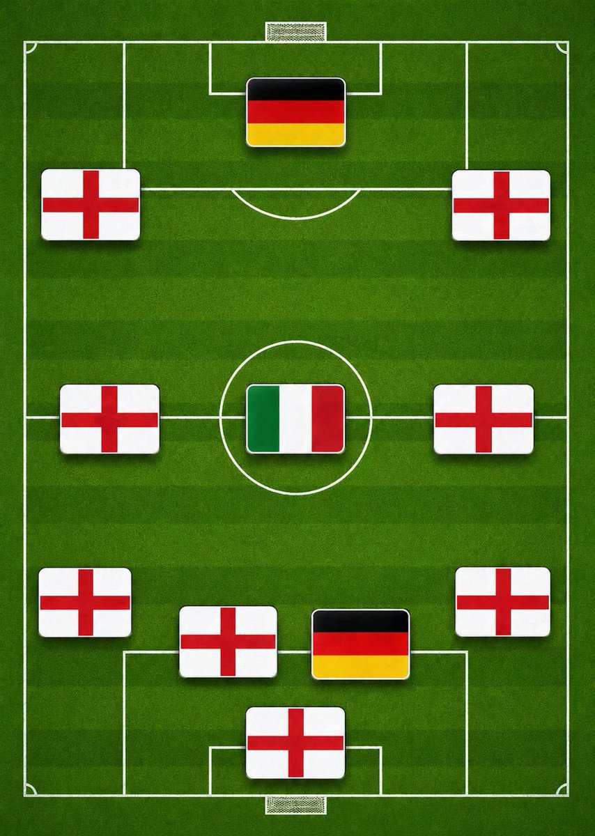 Dani futbol tweet media