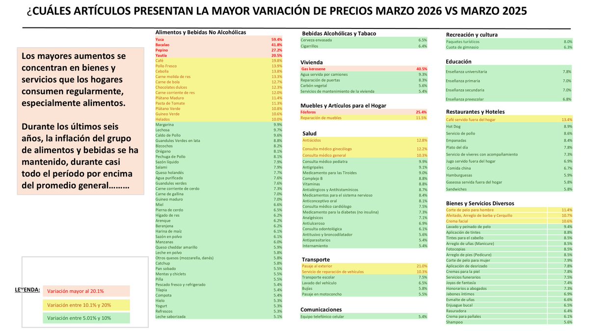 Mercedes Carrasco tweet media