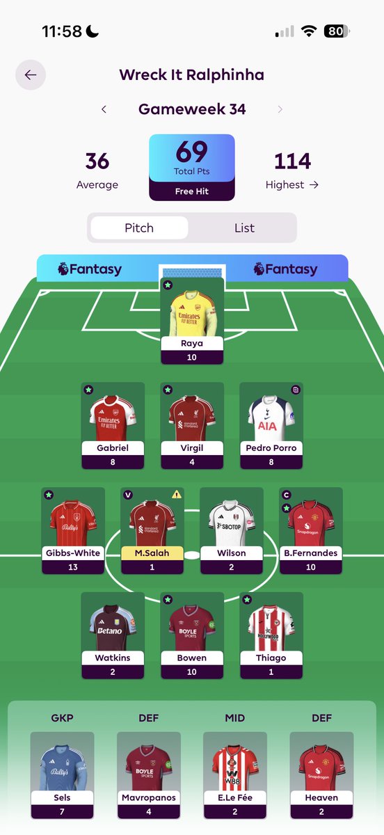 FPL Luca tweet media