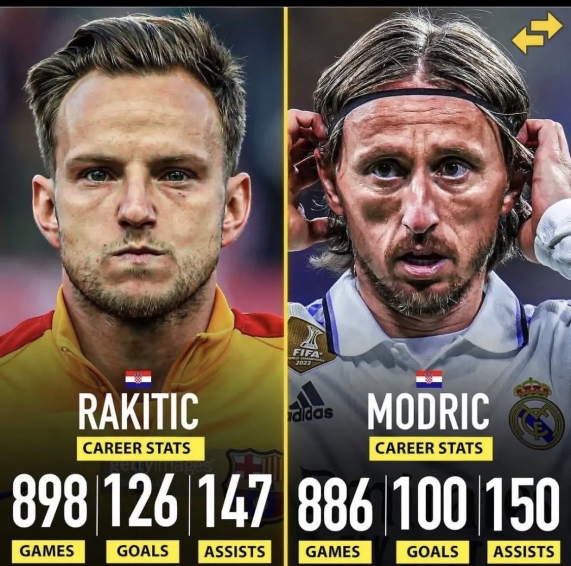 Laliga Coverage✍️ tweet media