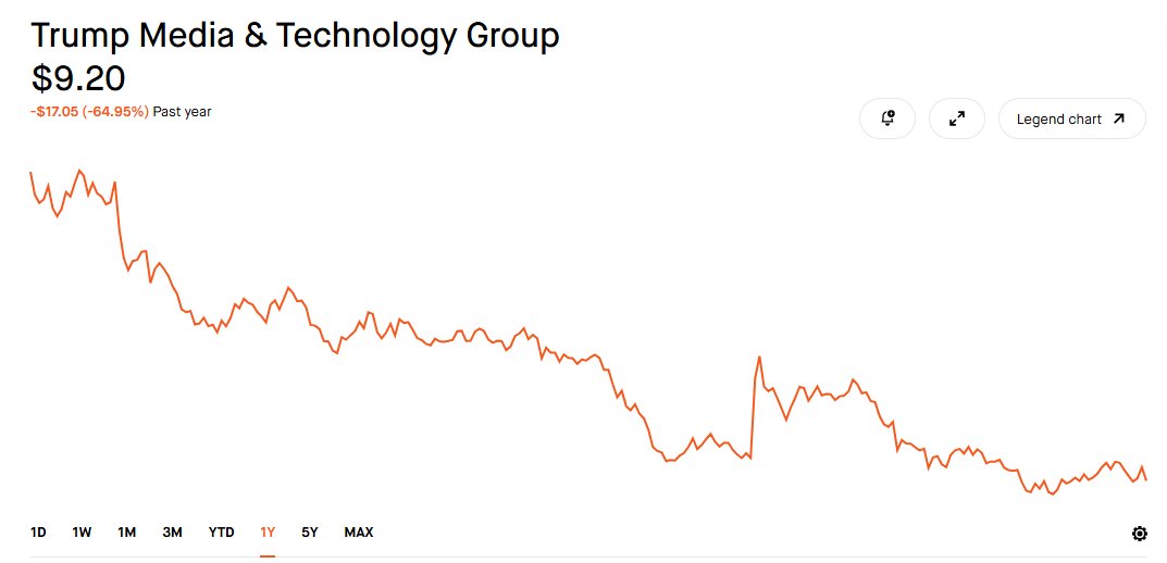 Joe Dyken tweet media