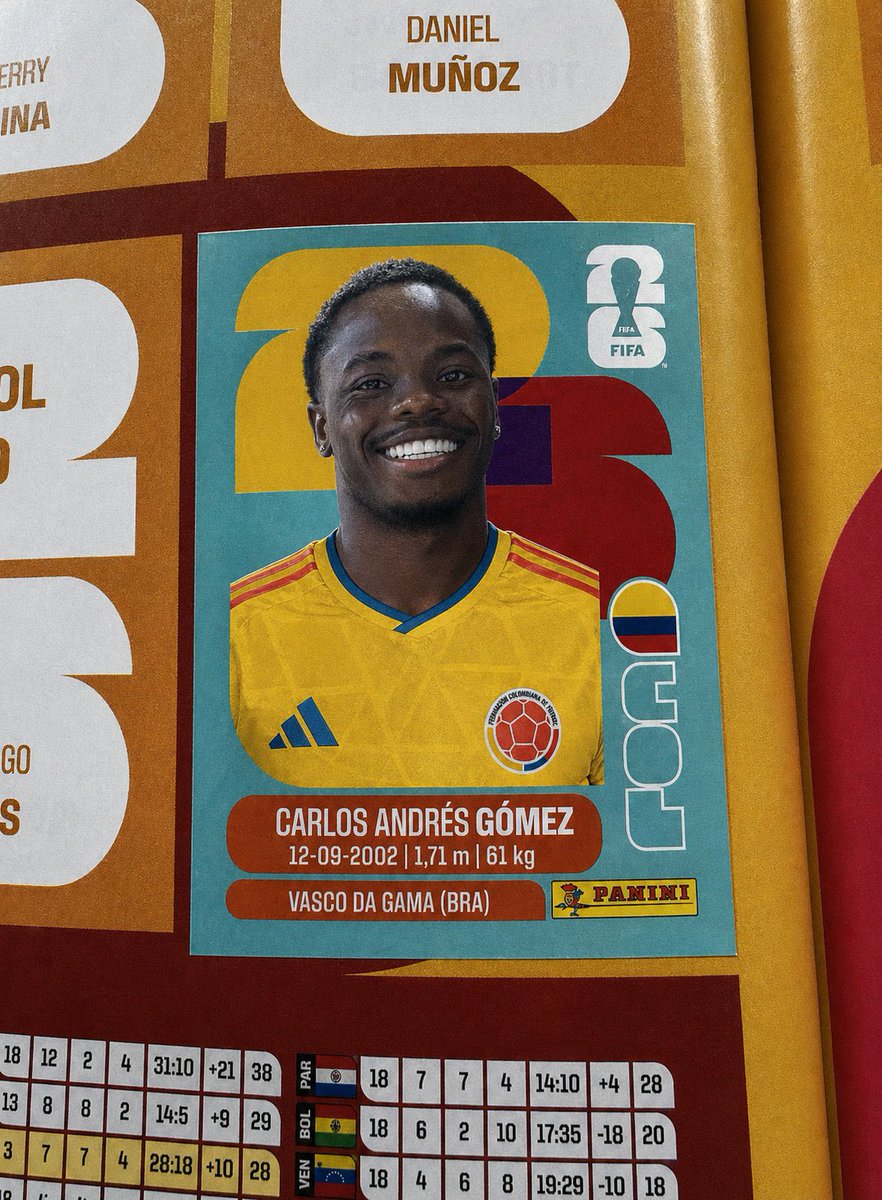 Andrés Gómez no álbum da Copa do Mundo.