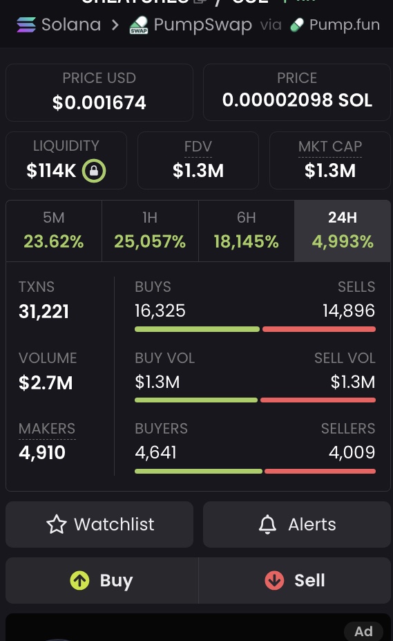 Rick on DEX tweet media