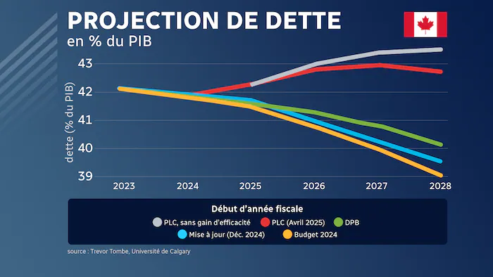 Luc Côté tweet media