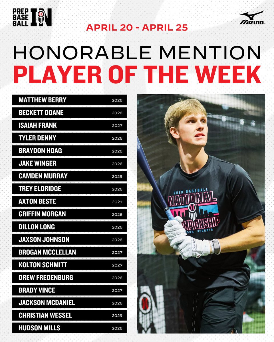 Prep Baseball Indiana tweet media