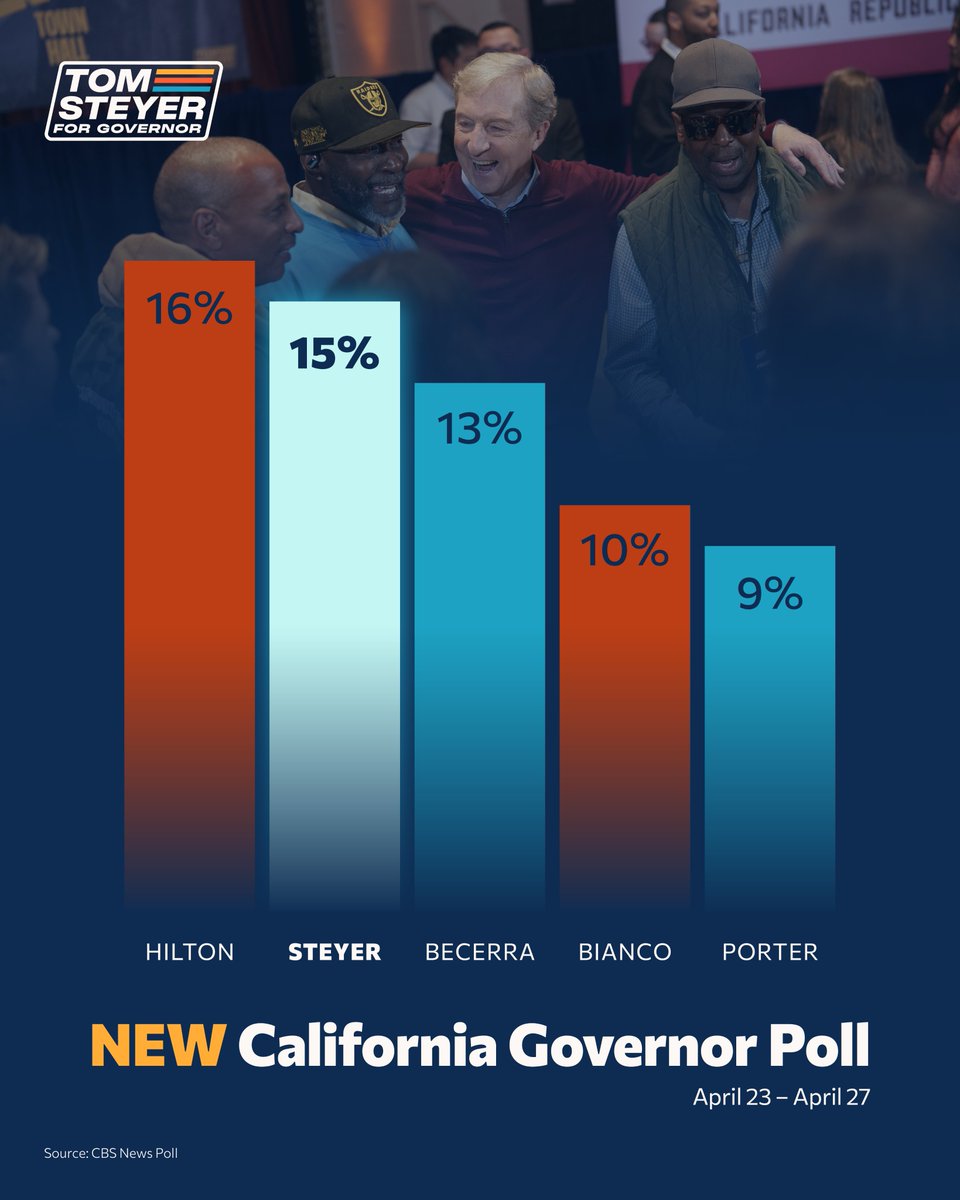 Tom Steyer tweet media