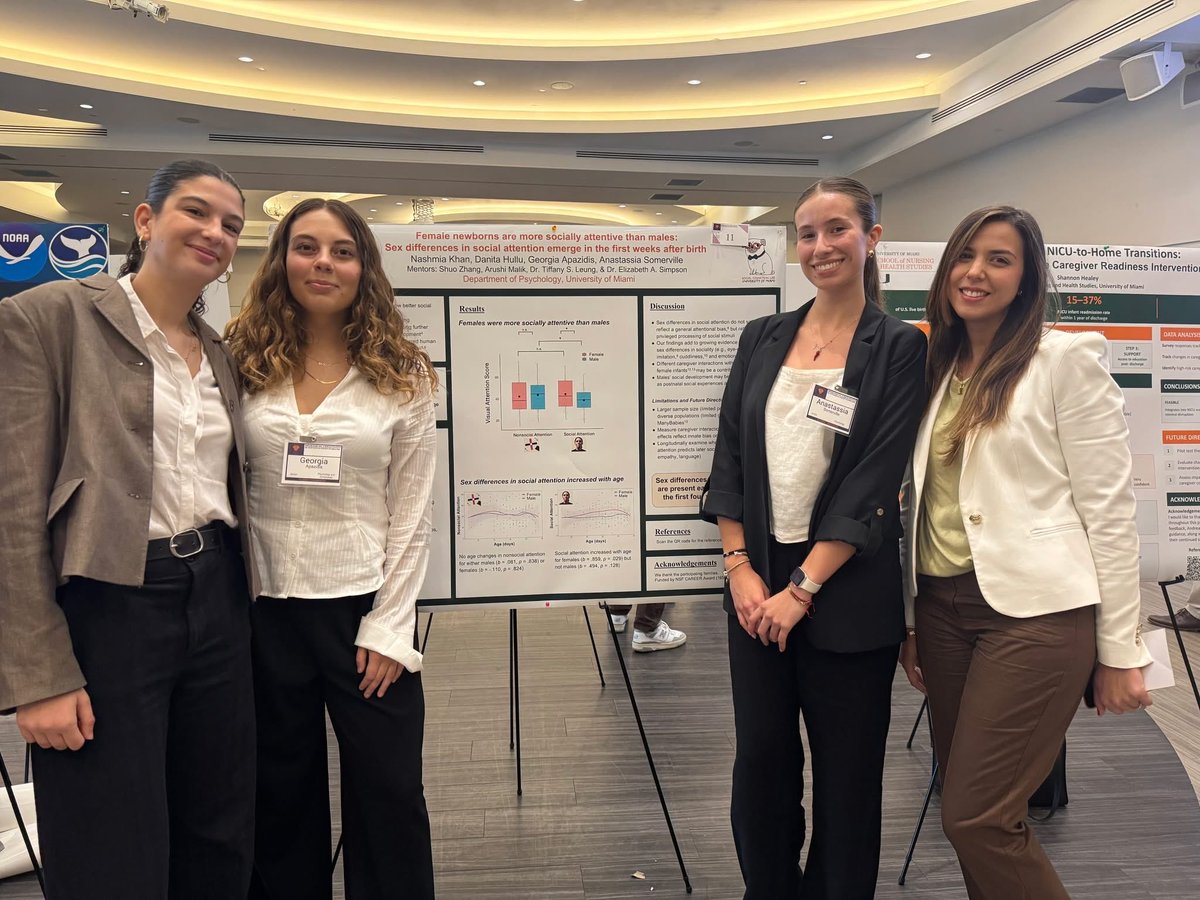 UMSocCogLab's tweet photo. Our research team—Nashmia, Danita, Georgia, &amp; Anastassia—presented some of our lab's new findings on newborn social attention development at the RCIF conference! Thanks to Arushi, Shuo, &amp; Tiffany for their mentorship &amp; to the families who participated. #WomenInSTEM #UMiami https://t.co/imckEBOqpr