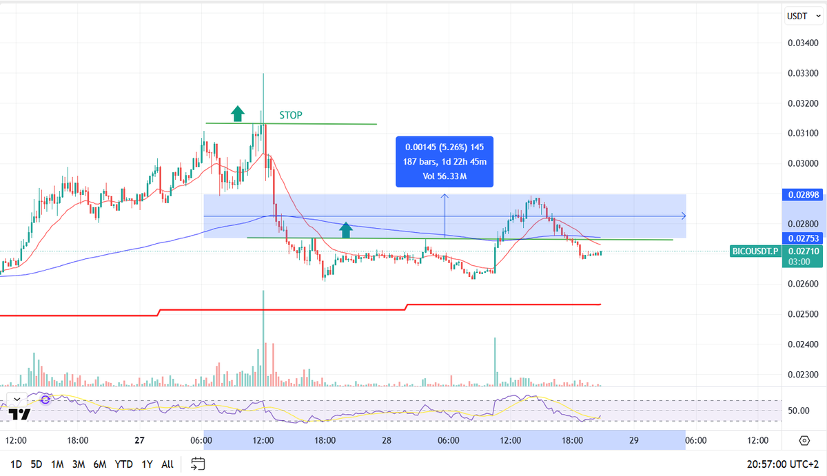 CryptoAlexTrade tweet media