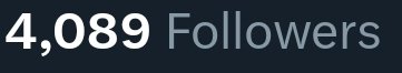 Shelly, big ol otter tweet media