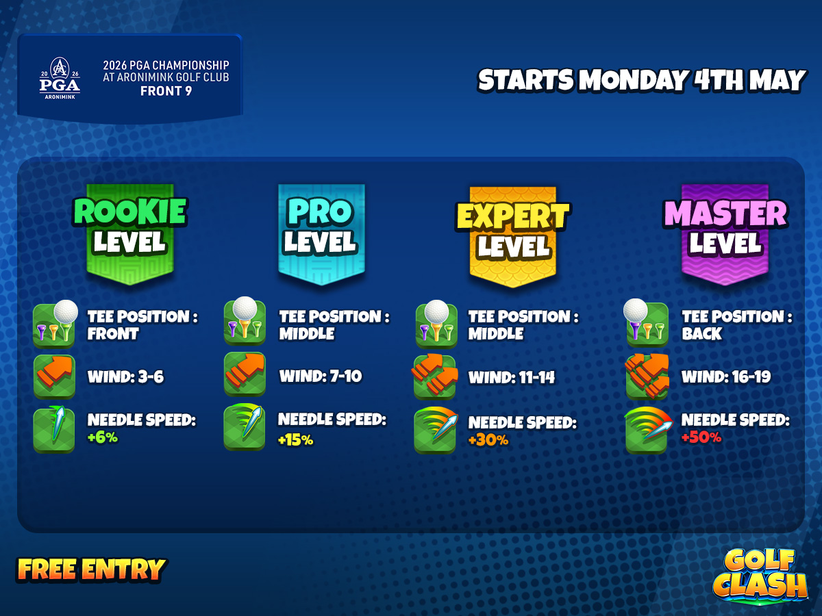 Golf Clash tweet media