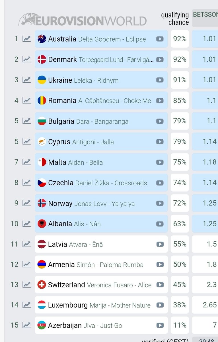 •꧁⎝ 𓆩༺Keno✧Rae༻𓆪 ⎠꧂• tweet media